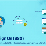 How to set up and Integrate Single Sign-On With Google(SSO)