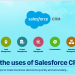 What is the use of Salesforce CRM? Salesforce Productivity & Service