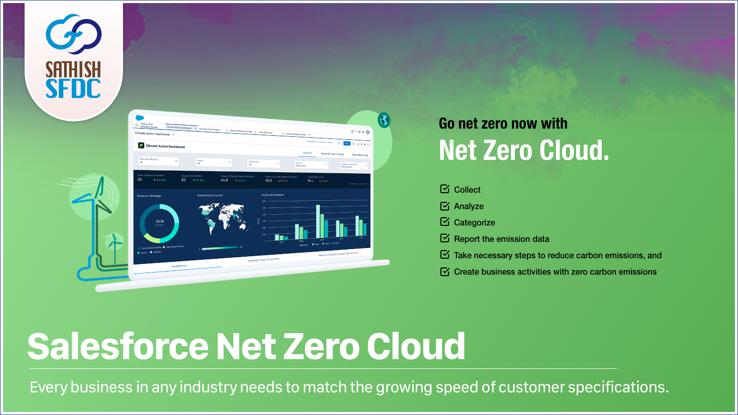 Salesforce Net Zero Cloud Overview | Benefits of Net Zero Cloud